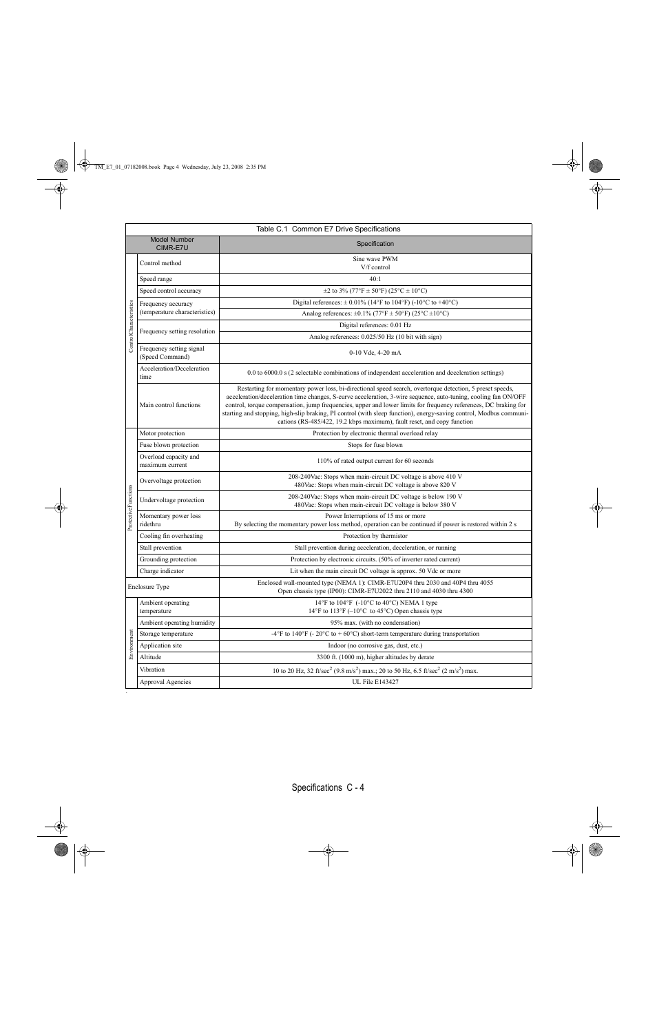 Specifications c - 4 | Yaskawa E7 Drive User Manual User Manual | Page 208 / 244