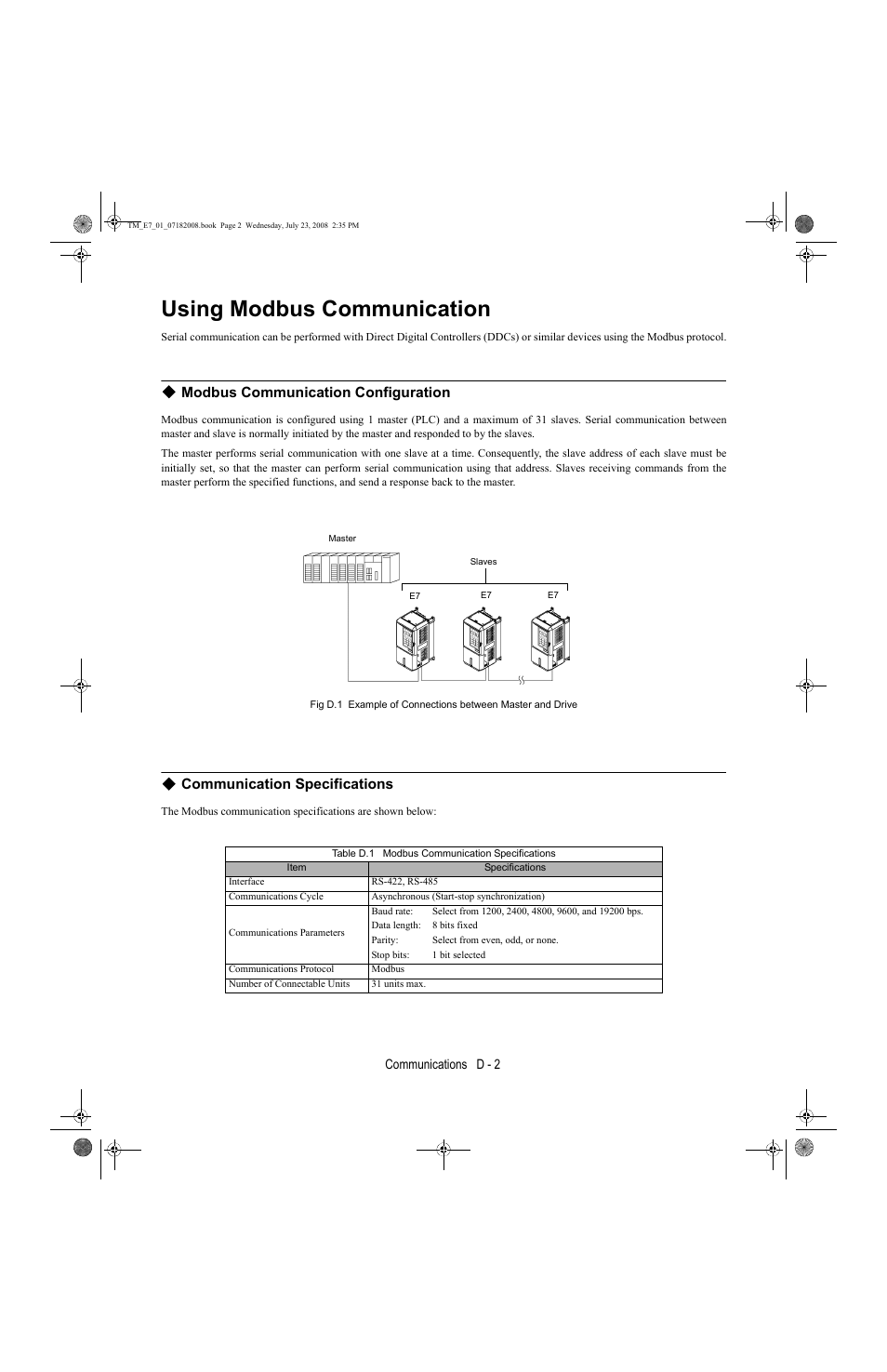 Using modbus communication, Modbus communication configuration, Communication specifications | Yaskawa E7 Drive User Manual User Manual | Page 210 / 244