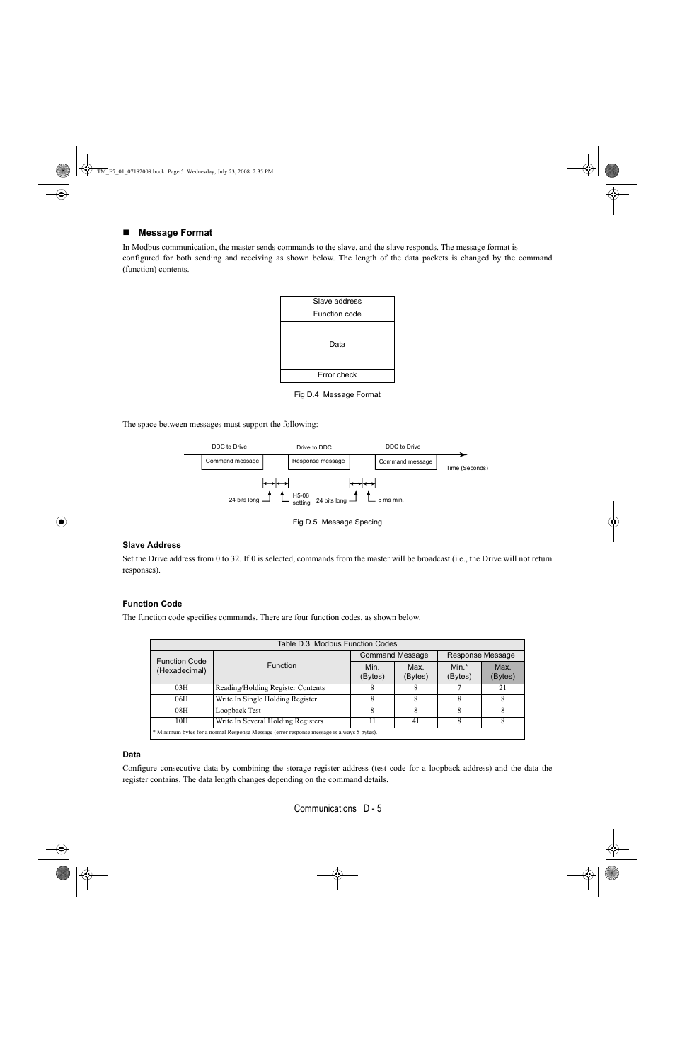 Communications d - 5 | Yaskawa E7 Drive User Manual User Manual | Page 213 / 244