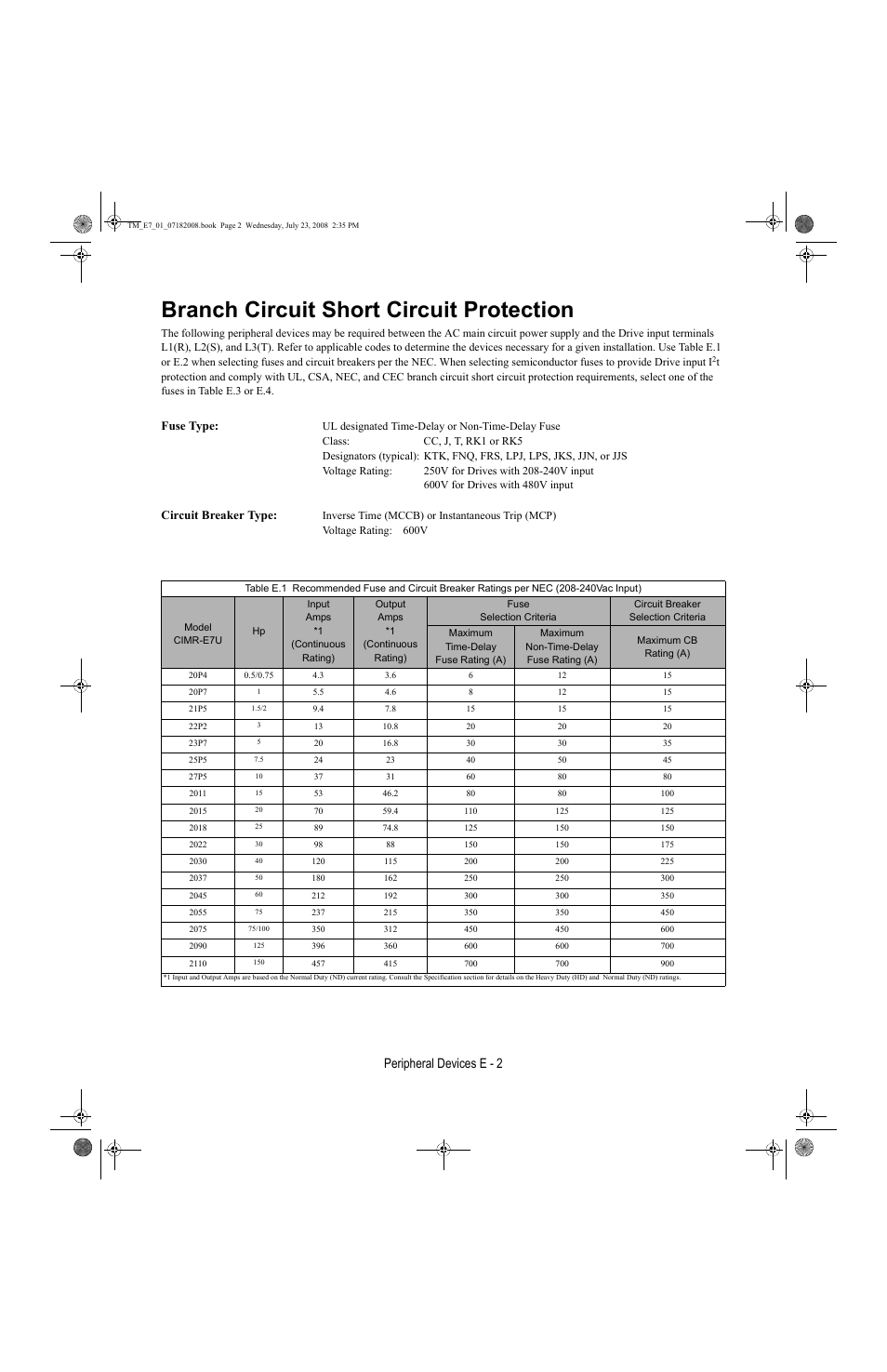 Branch circuit short circuit protection, Peripheral devices e - 2, Fuse type | Circuit breaker type | Yaskawa E7 Drive User Manual User Manual | Page 224 / 244