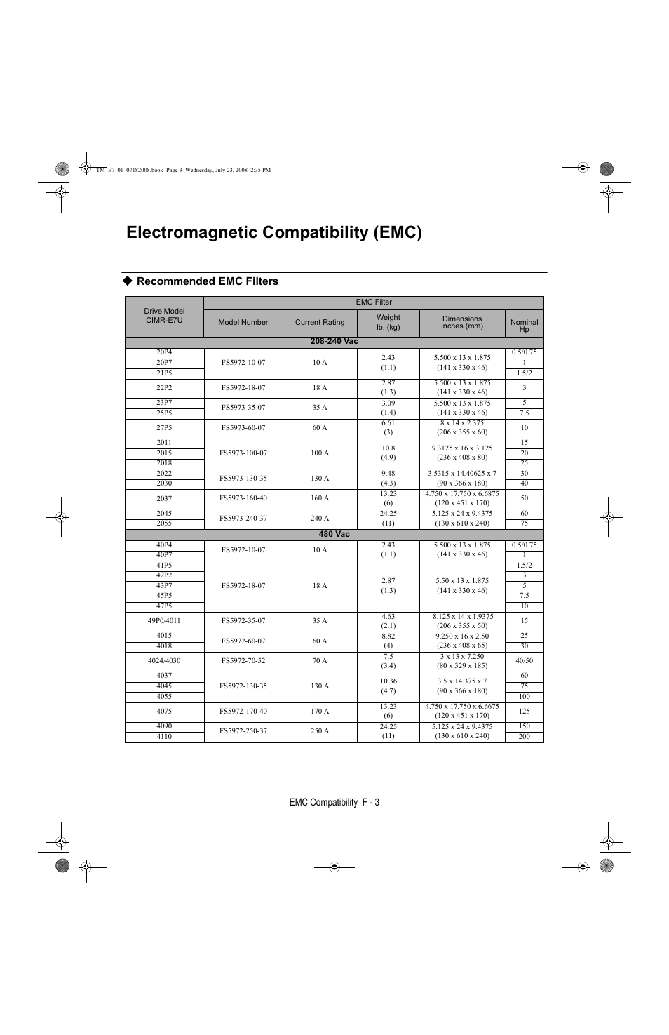 Electromagnetic compatibility (emc), Recommended emc filters, Emc compatibility f - 3 | Yaskawa E7 Drive User Manual User Manual | Page 231 / 244