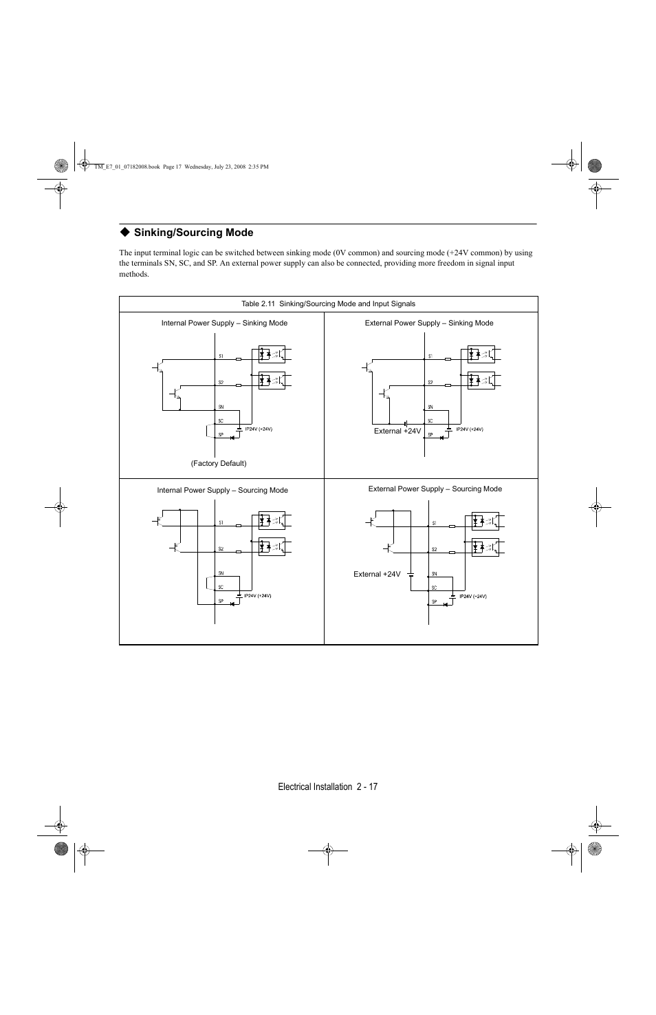 Sinking/sourcing mode | Yaskawa E7 Drive User Manual User Manual | Page 45 / 244