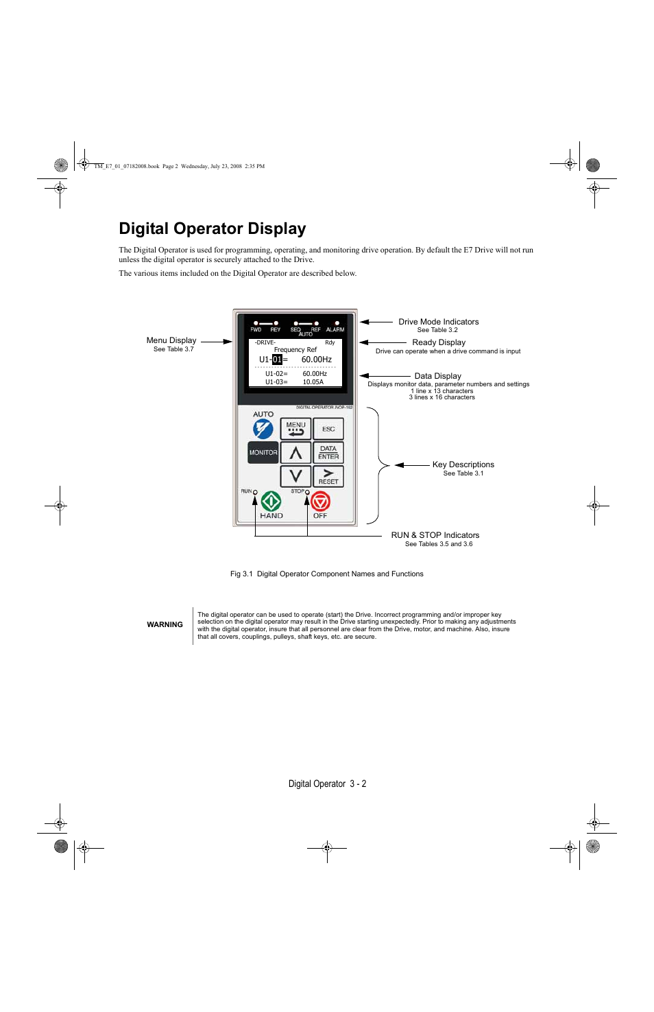 Digital operator display, Digital operator display -2 | Yaskawa E7 Drive User Manual User Manual | Page 50 / 244