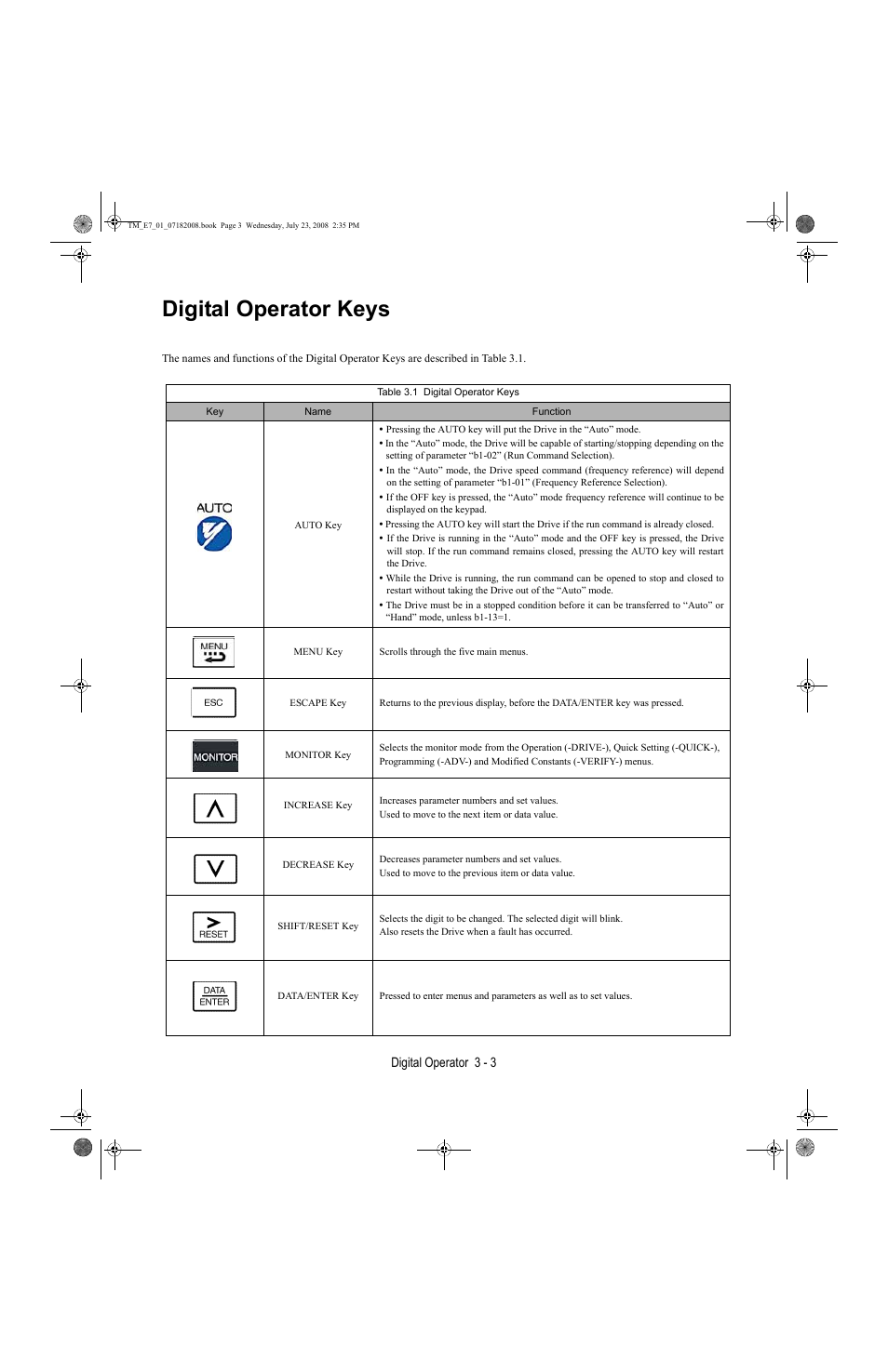 Digital operator keys, Digital operator keys -3, Digital operator 3 - 3 | Yaskawa E7 Drive User Manual User Manual | Page 51 / 244