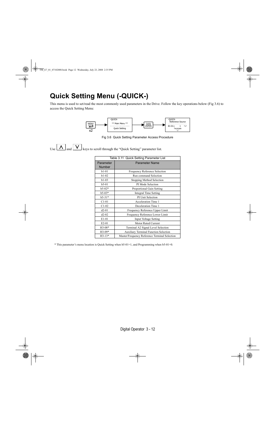 Quick setting menu (-quick-), Quick setting menu (-quick-) -12, Digital operator 3 - 12 | Yaskawa E7 Drive User Manual User Manual | Page 60 / 244