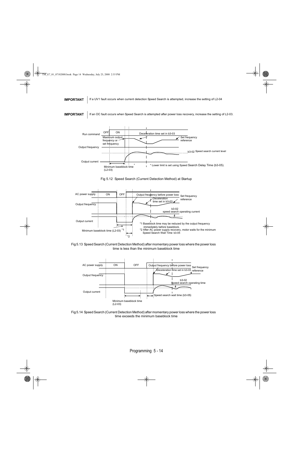 Programming 5 - 14 | Yaskawa E7 Drive User Manual User Manual | Page 88 / 244