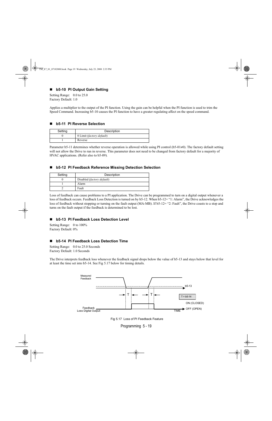 Yaskawa E7 Drive User Manual User Manual | Page 93 / 244