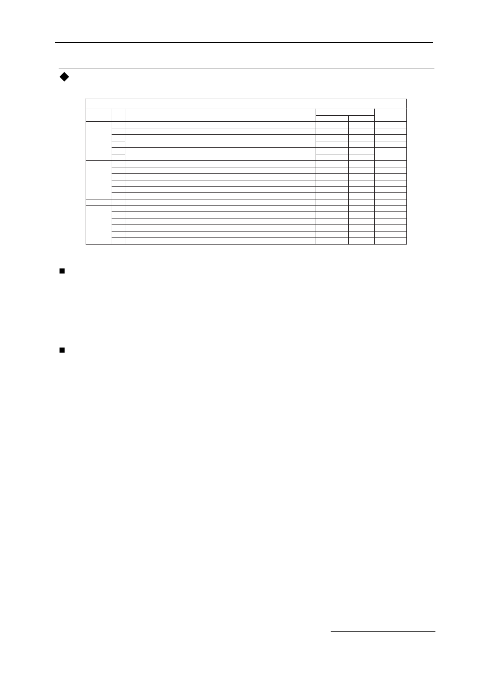 Dip switch programmable functions summary, Auto transfer to bypass, Power up mode | Yaskawa E7B Drive Bypass System User Manual | Page 13 / 50