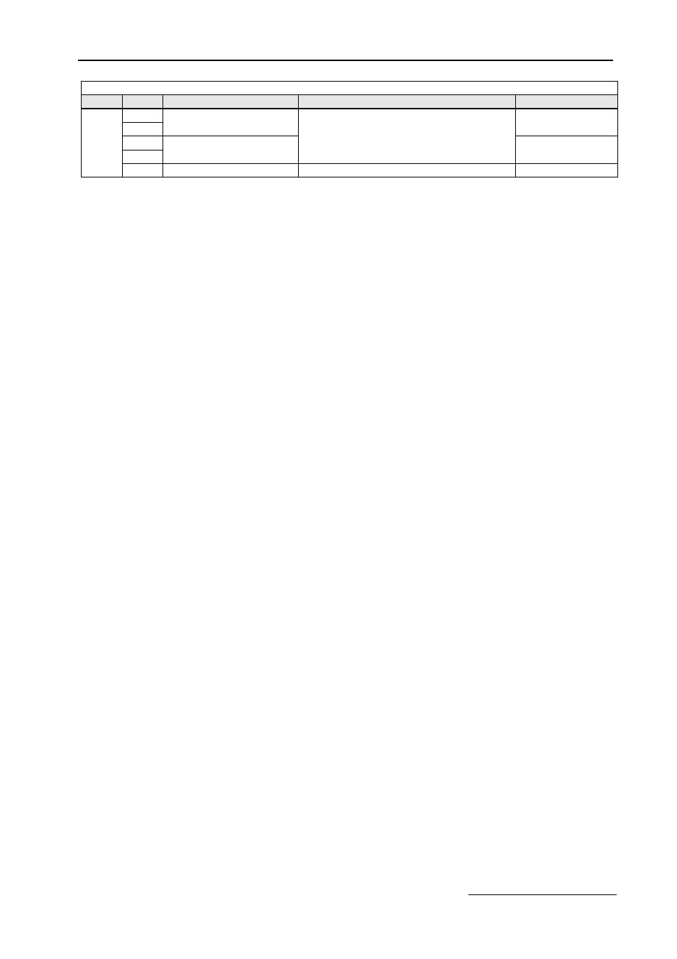Yaskawa E7B Drive Bypass System User Manual | Page 17 / 50