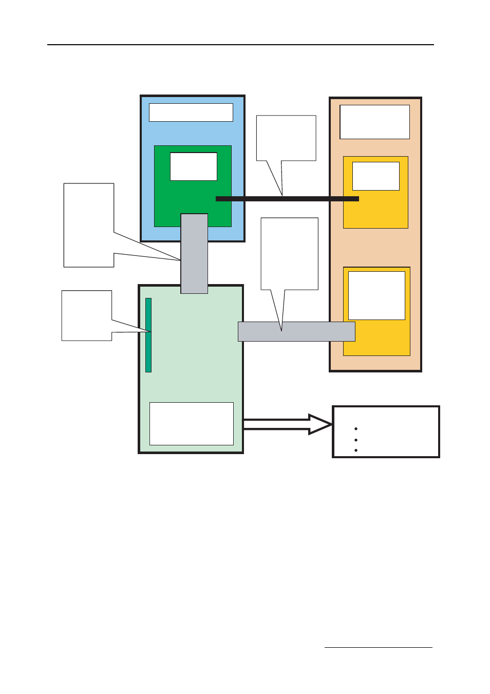 Electrical overview | Yaskawa E7B Drive Bypass System User Manual | Page 18 / 50