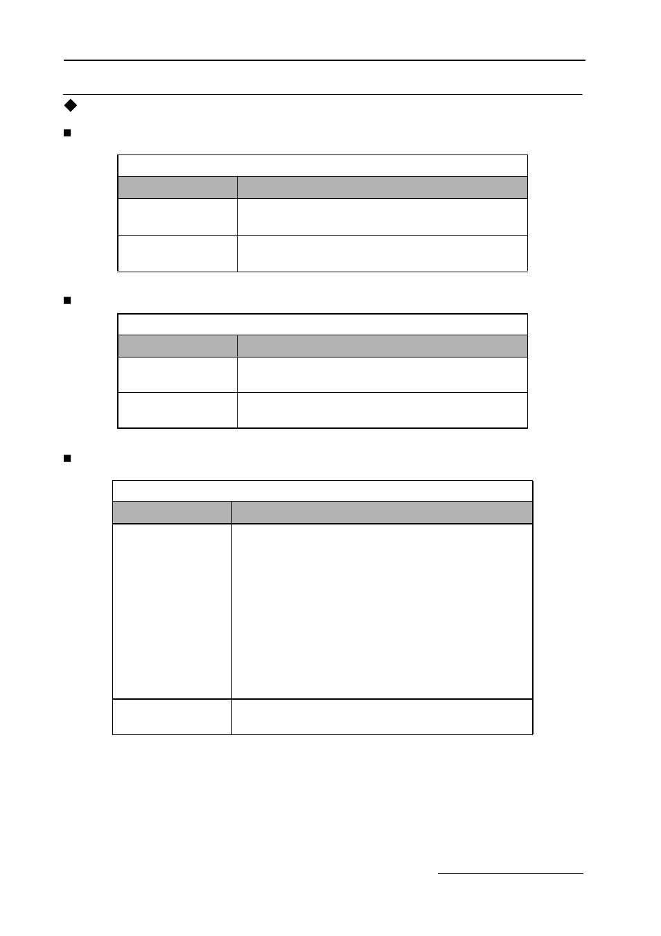 Table 1.18 control power indicator, Table 1.19 drive run indicator, Table 1.20 bypass run indicator | Control panel indicator lights (leds) | Yaskawa E7B Drive Bypass System User Manual | Page 24 / 50