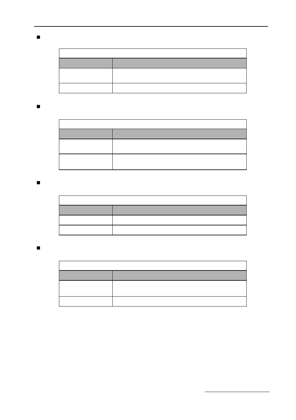 Table 1.21 motor ol indicator, Table 1.22 safeties open indicator, Table 1.23 drive fault indicator | Table 1.24 smoke purge indicator | Yaskawa E7B Drive Bypass System User Manual | Page 25 / 50