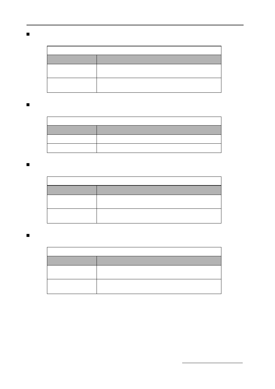 Table 1.25 auto run indicator, Table 1.26 drive ready indicator, Table 1.27 auto/rem xfer status indicator | Table 1.28 damper/bas status indicator | Yaskawa E7B Drive Bypass System User Manual | Page 26 / 50