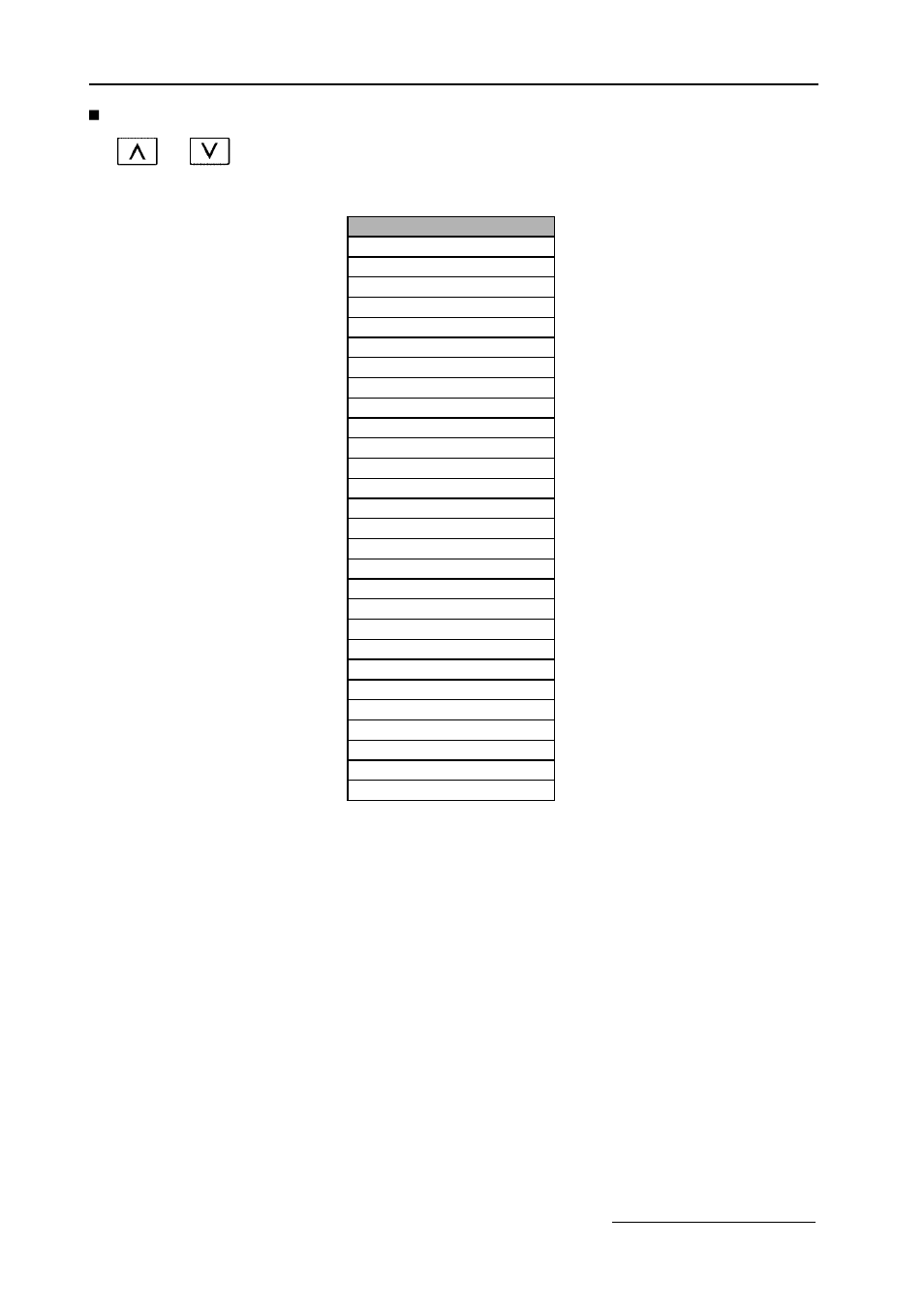Yaskawa E7B Drive Bypass System User Manual | Page 32 / 50