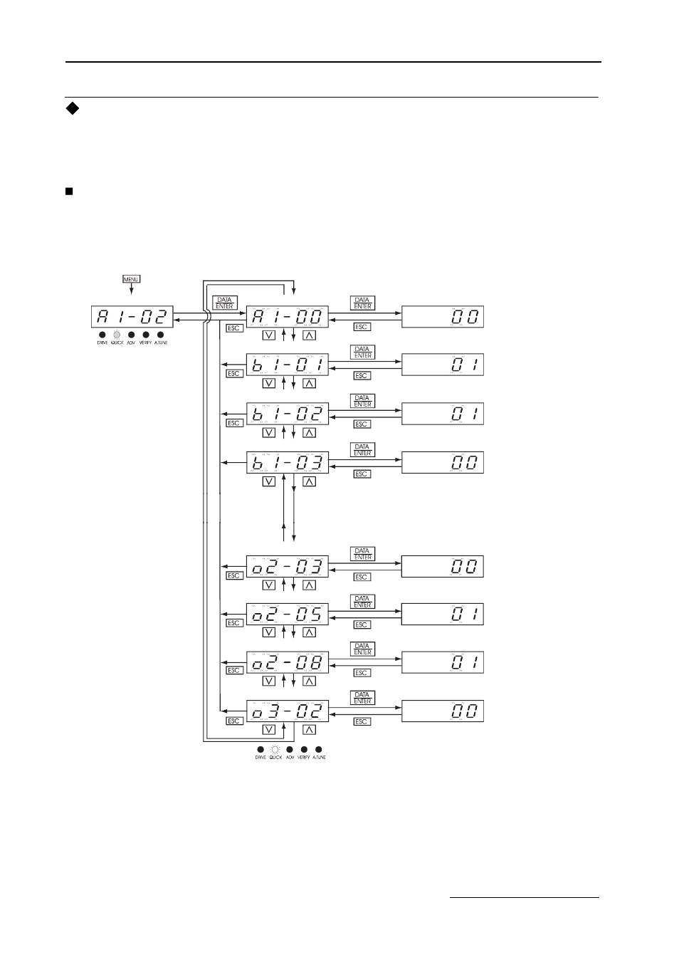 Fig 1.13 operations in quick programming menu, Quick - quick setting menu, Example operations | Yaskawa E7B Drive Bypass System User Manual | Page 34 / 50