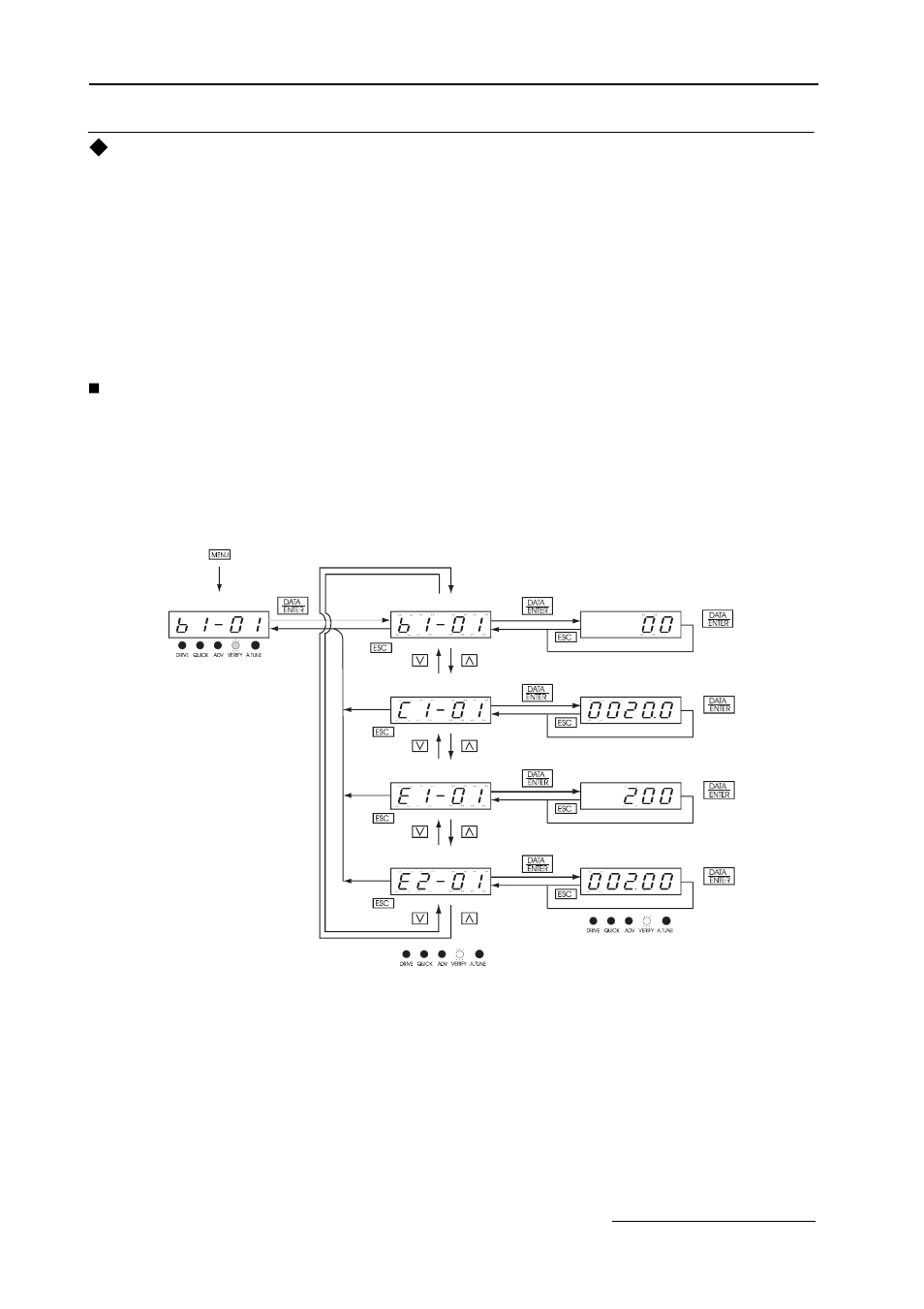 Fig 1.15 operations in verify menu, Verify - modified constants (parameters) menu, Example operations | Yaskawa E7B Drive Bypass System User Manual | Page 38 / 50