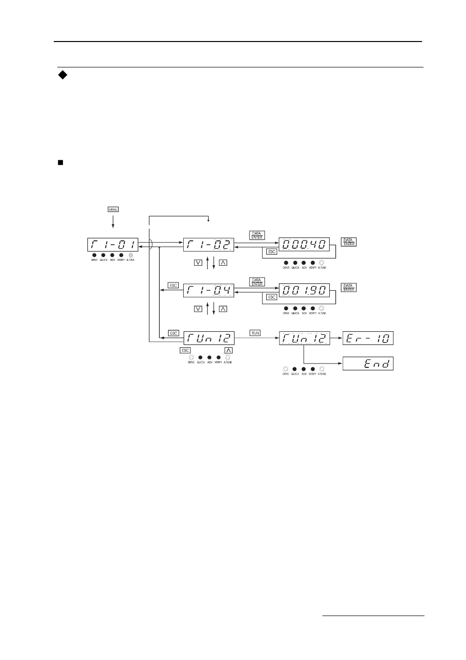 Fig 1.16 operation in autotuning menu, A.tune - auto-tuning menu, For reference purposes | Yaskawa E7B Drive Bypass System User Manual | Page 39 / 50