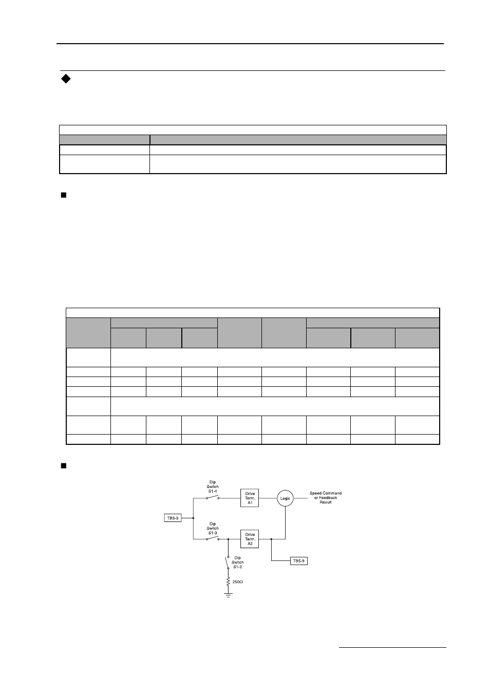 Table 1.4 drive analog input terminals, Table 1.5 analog input - auto mode, Analog inputs | Yaskawa E7B Drive Bypass System User Manual | Page 7 / 50