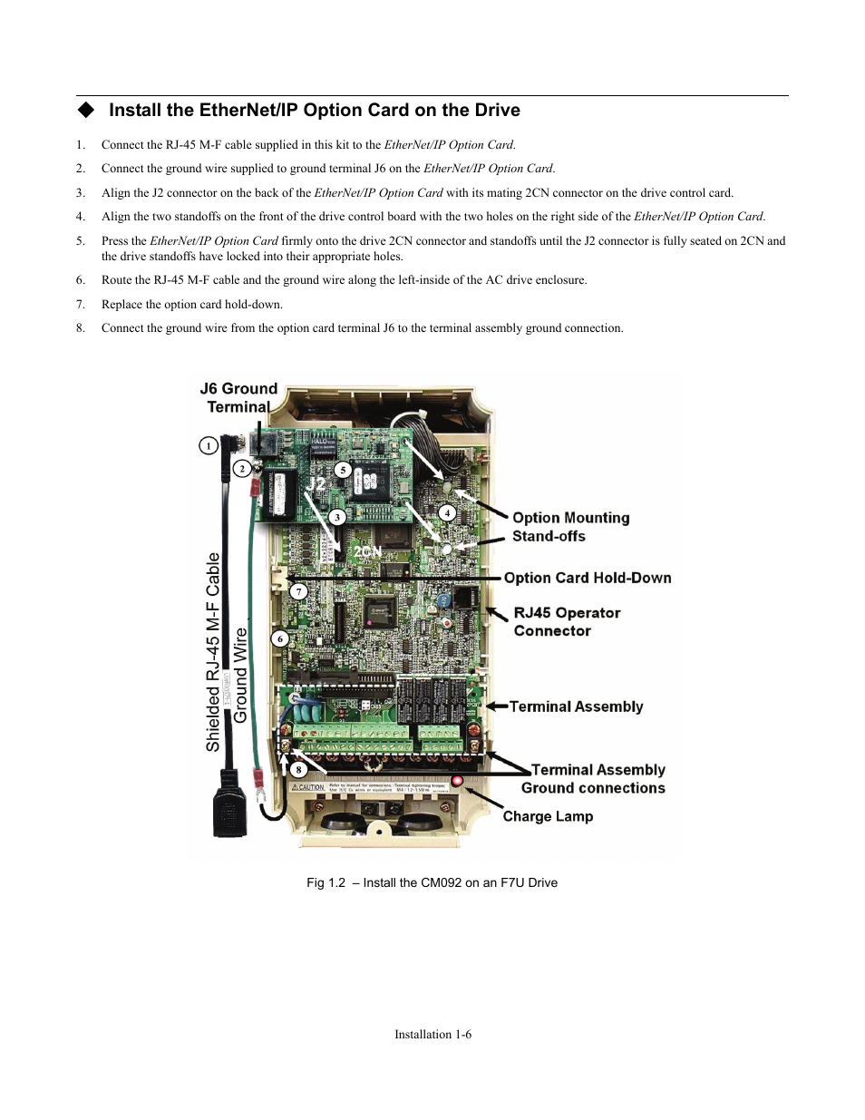Install the ethernet/ip option card on the drive | Yaskawa CM092 User Manual | Page 11 / 82