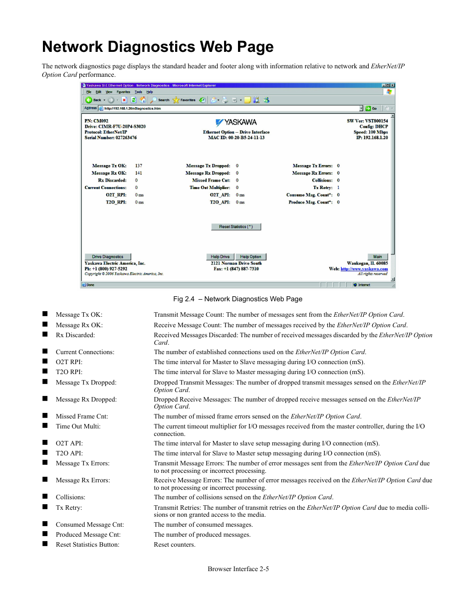 Network diagnostics web page | Yaskawa CM092 User Manual | Page 28 / 82