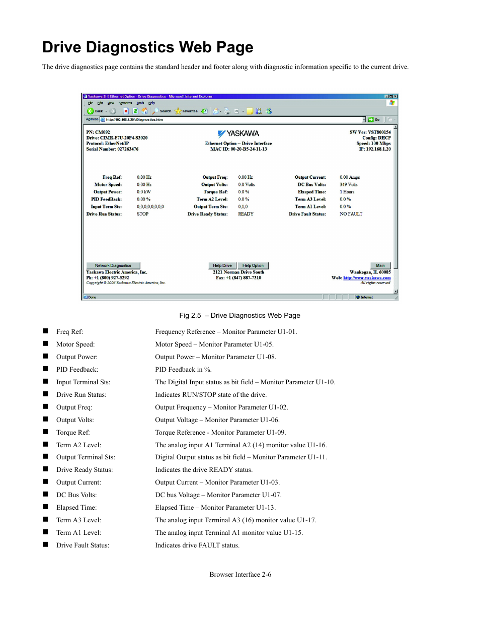 Drive diagnostics web page | Yaskawa CM092 User Manual | Page 29 / 82