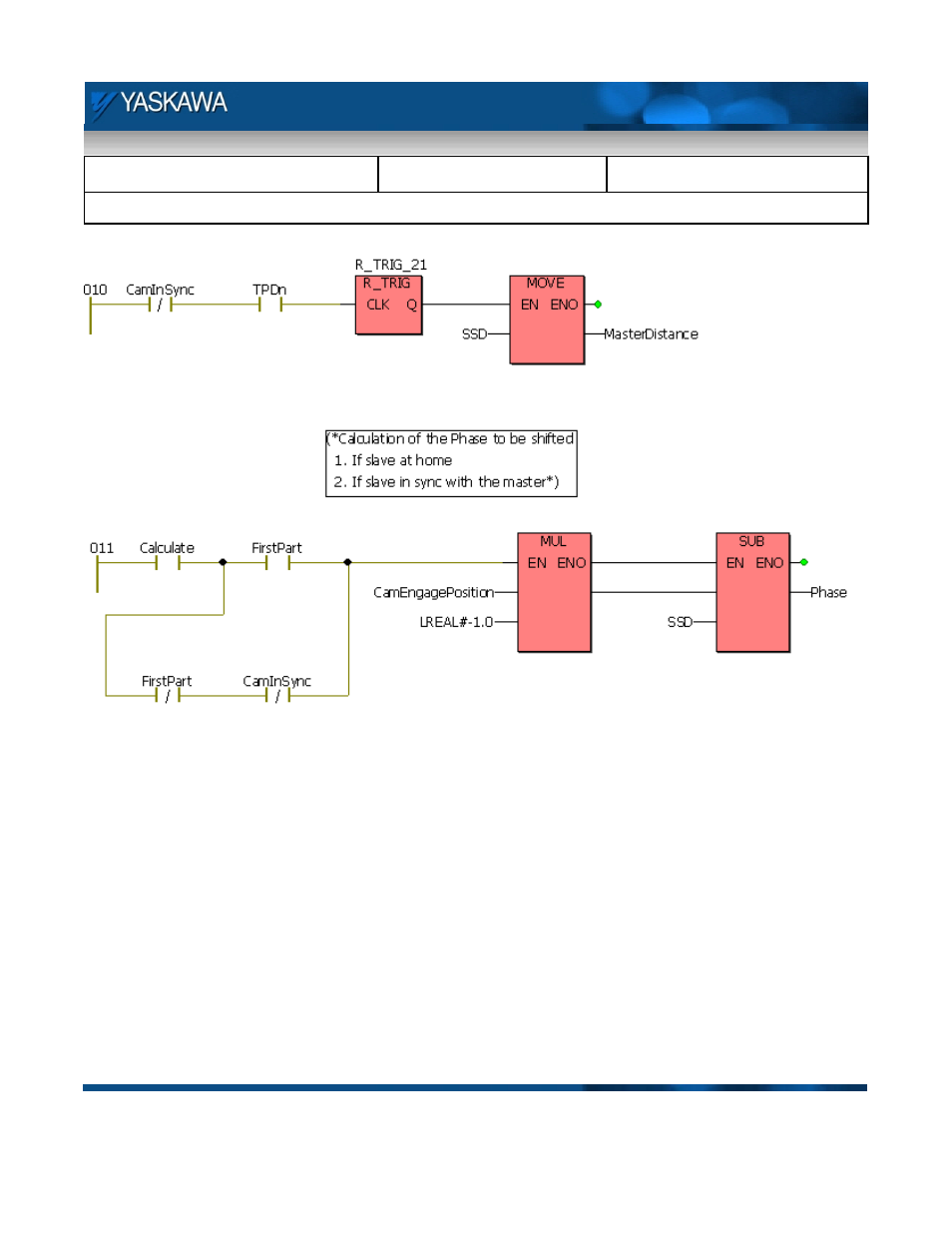 Yaskawa MP2000iec User Manual | Page 16 / 21