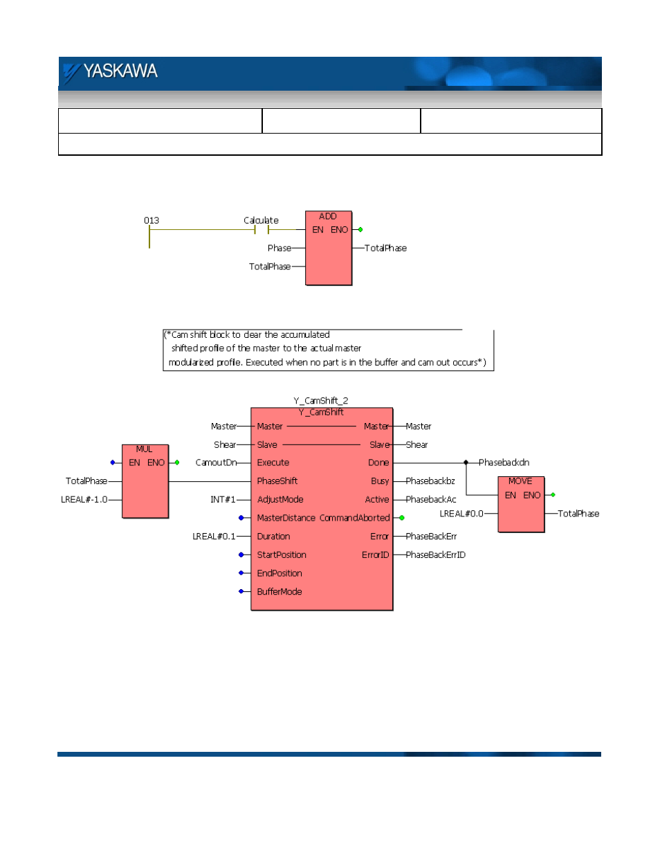 Yaskawa MP2000iec User Manual | Page 19 / 21