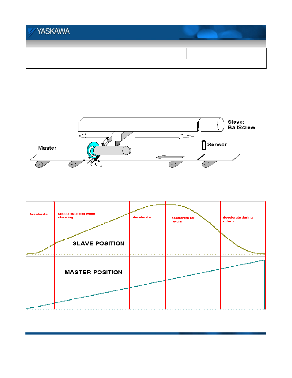 Yaskawa MP2000iec User Manual | Page 3 / 21