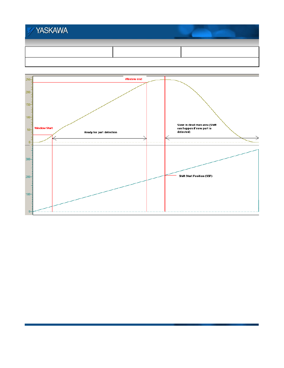 Yaskawa MP2000iec User Manual | Page 4 / 21