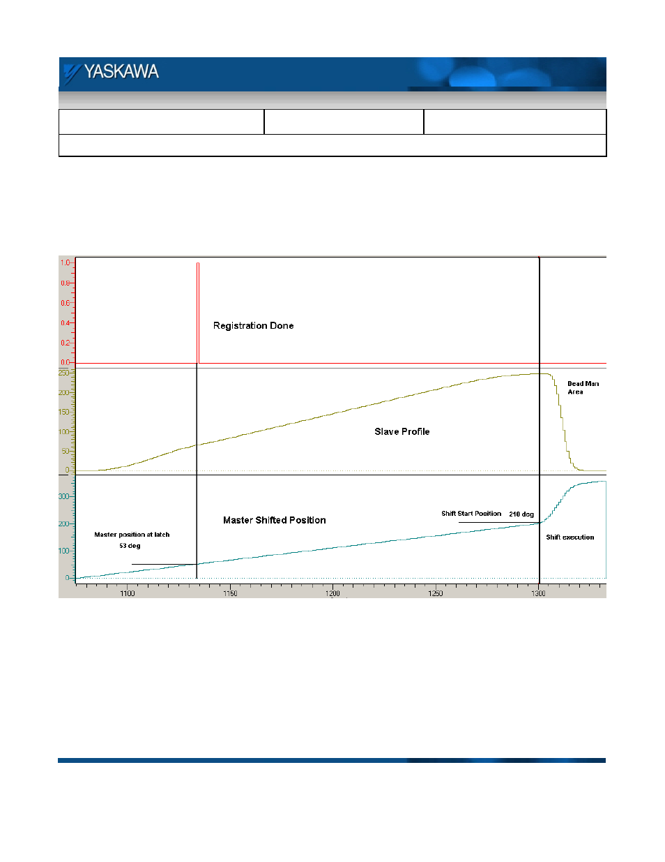 Yaskawa MP2000iec User Manual | Page 6 / 21