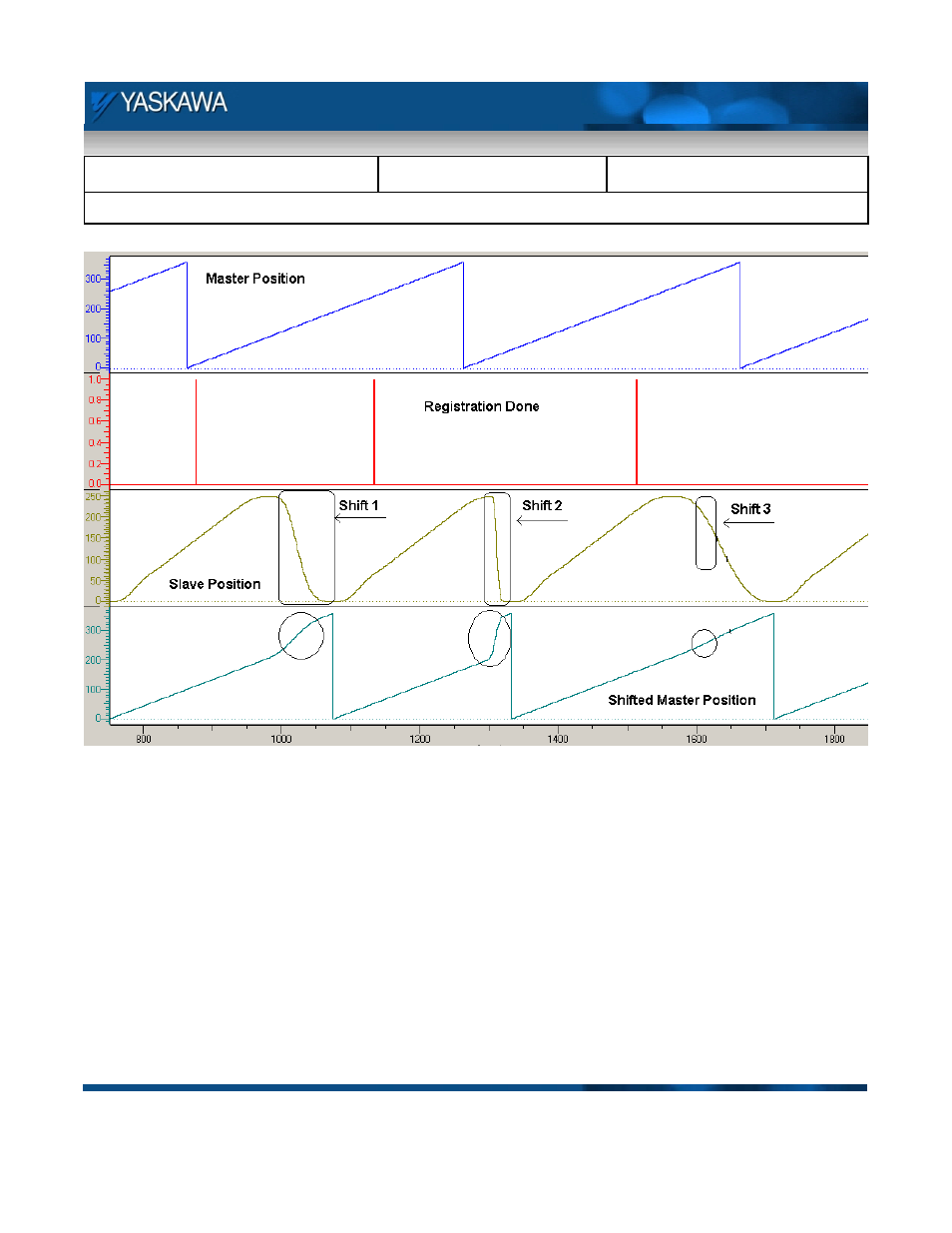 Yaskawa MP2000iec User Manual | Page 7 / 21