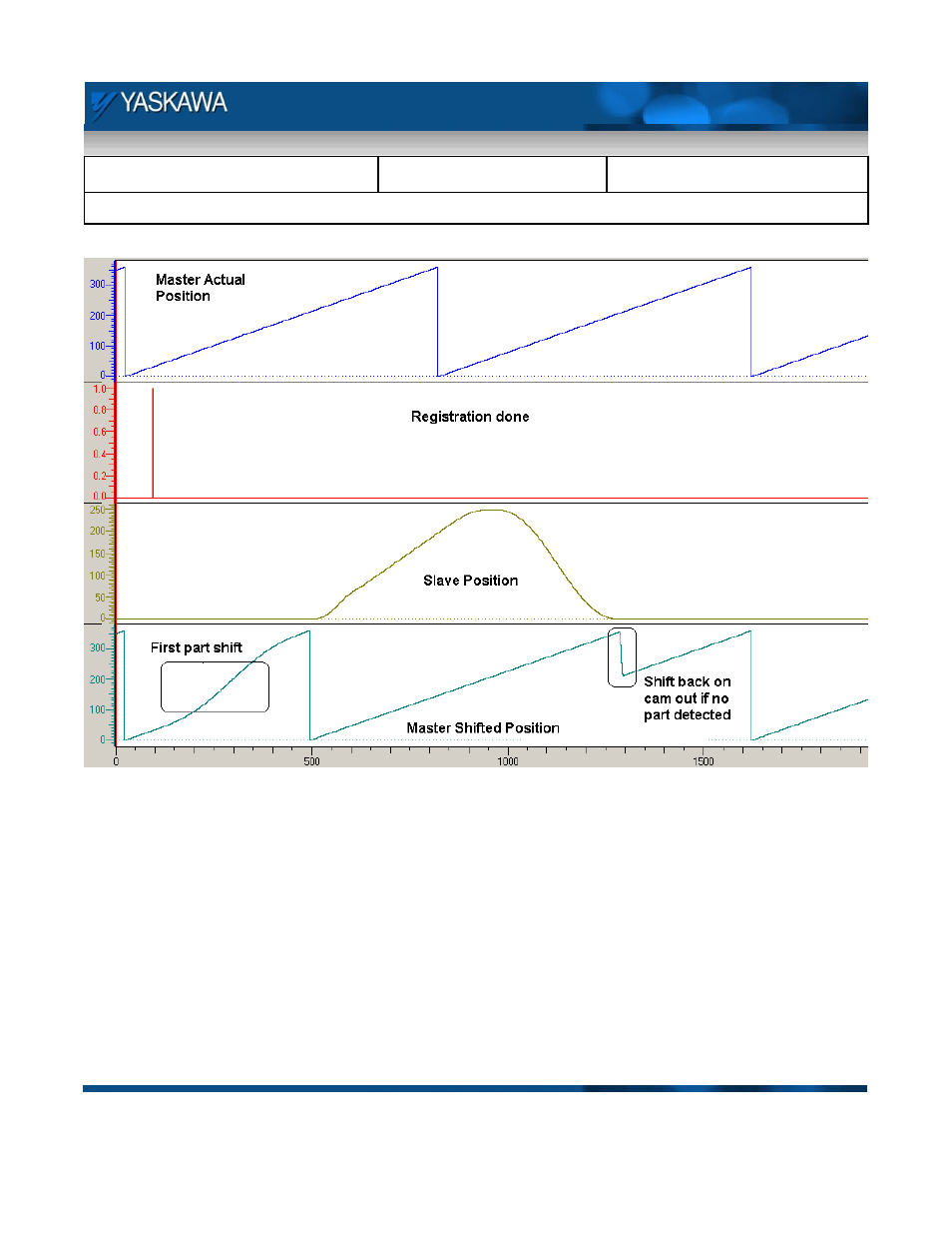 Yaskawa MP2000iec User Manual | Page 8 / 21