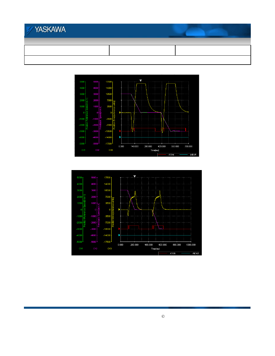Yaskawa MP2600iec User Manual | Page 20 / 29