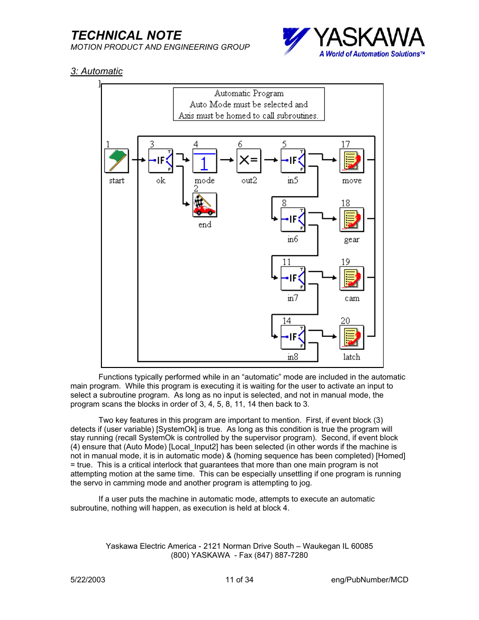 Yaskawa MP940-MW+ User Manual | Page 11 / 34