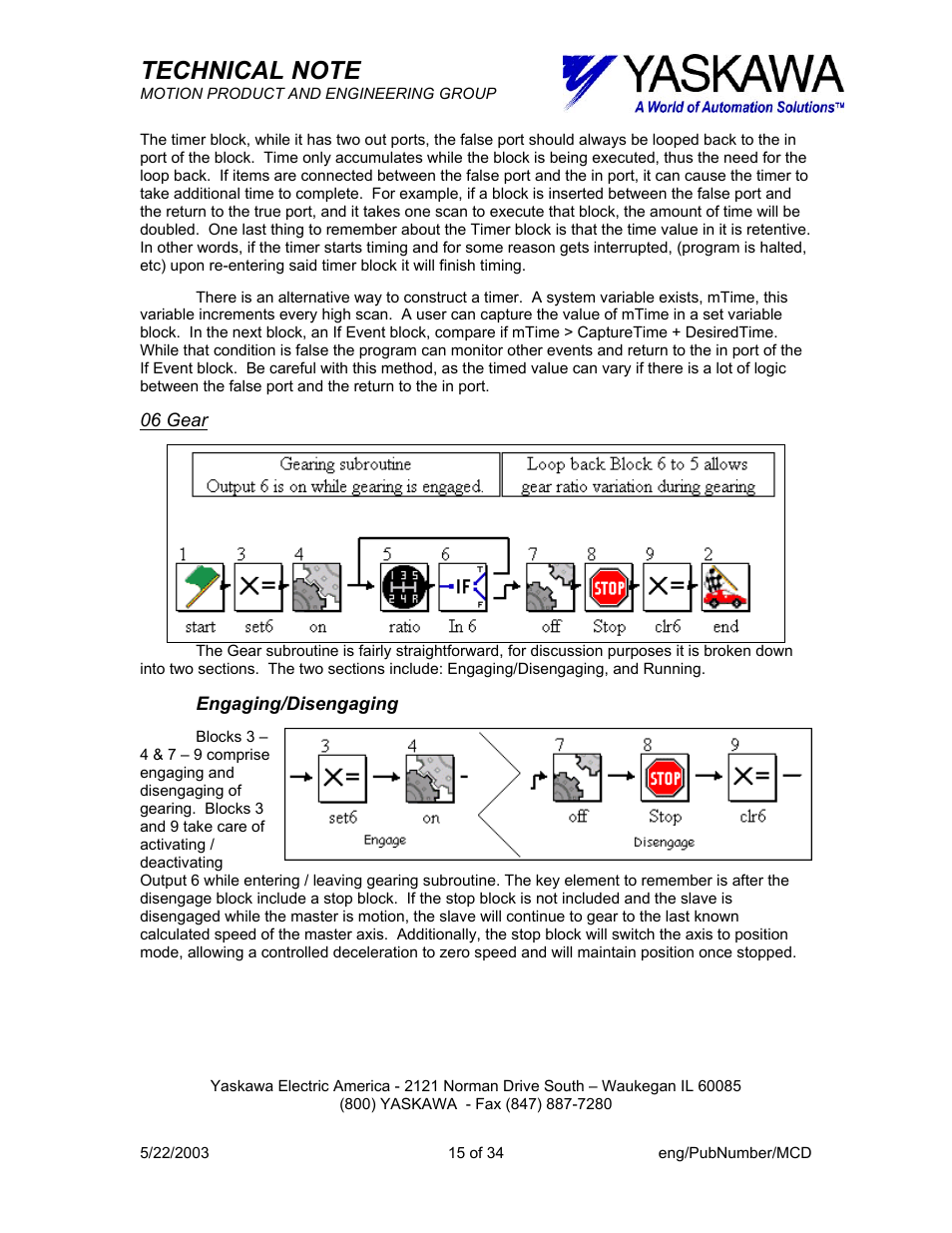 Yaskawa MP940-MW+ User Manual | Page 15 / 34