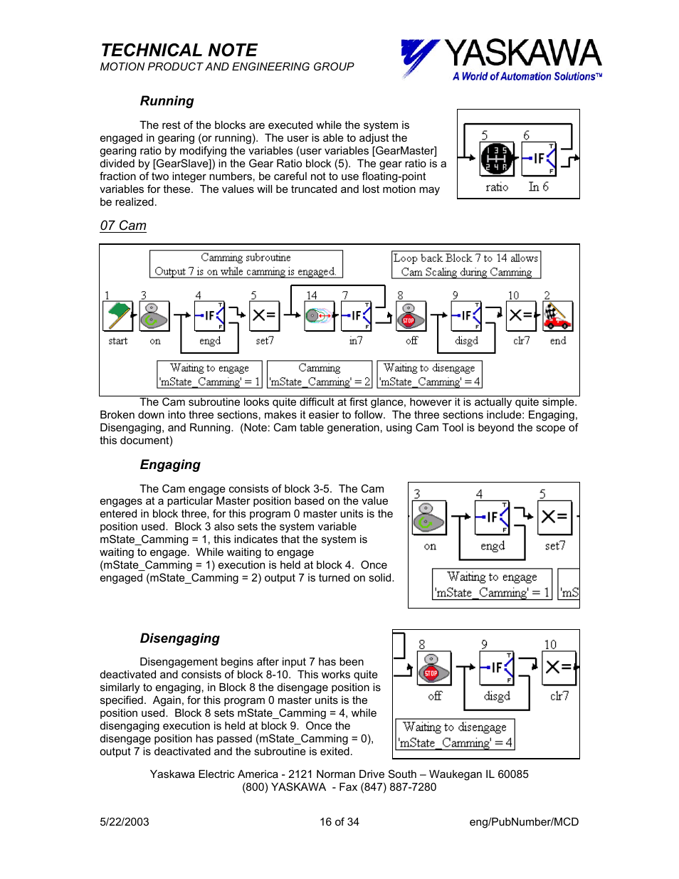 Yaskawa MP940-MW+ User Manual | Page 16 / 34