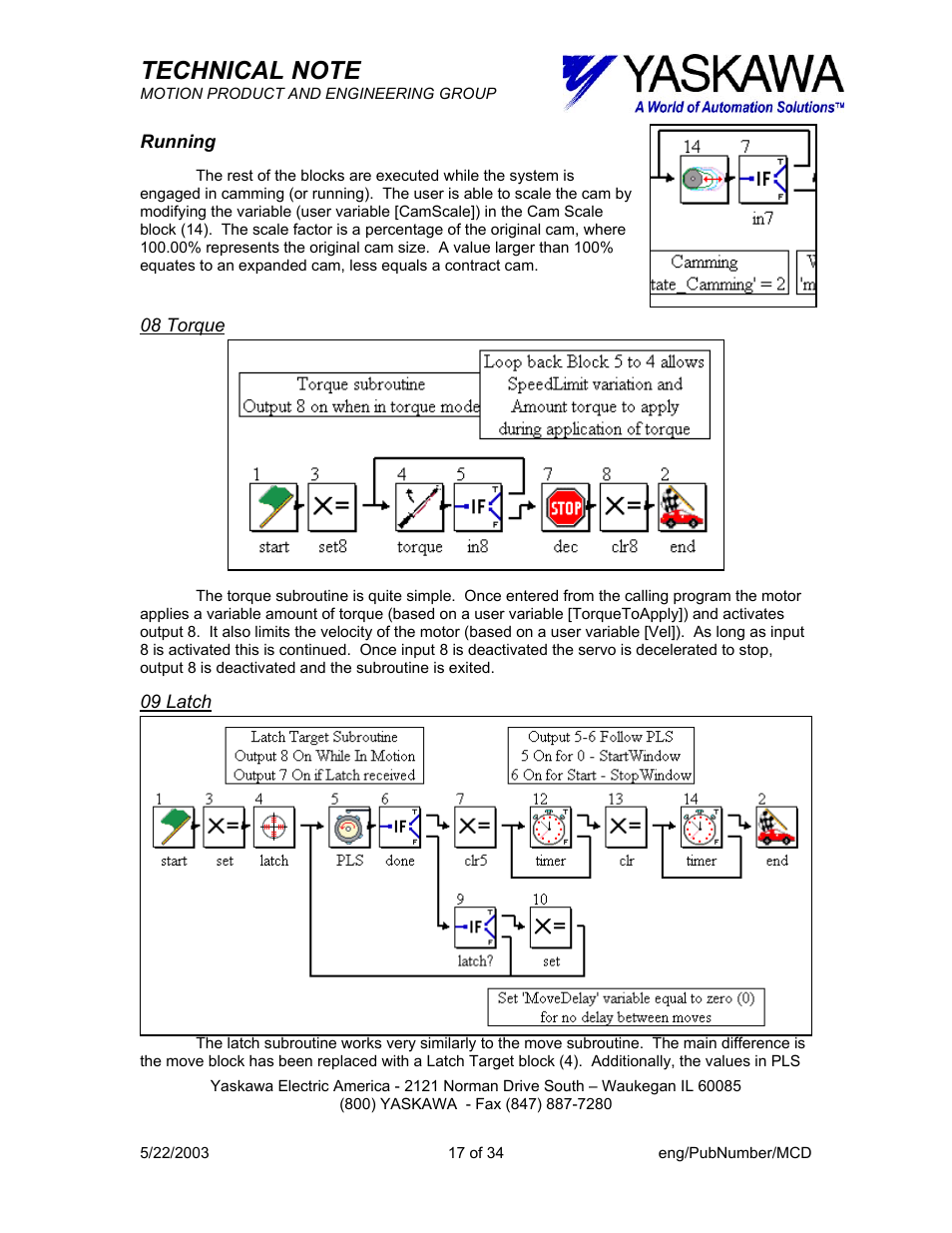 Yaskawa MP940-MW+ User Manual | Page 17 / 34