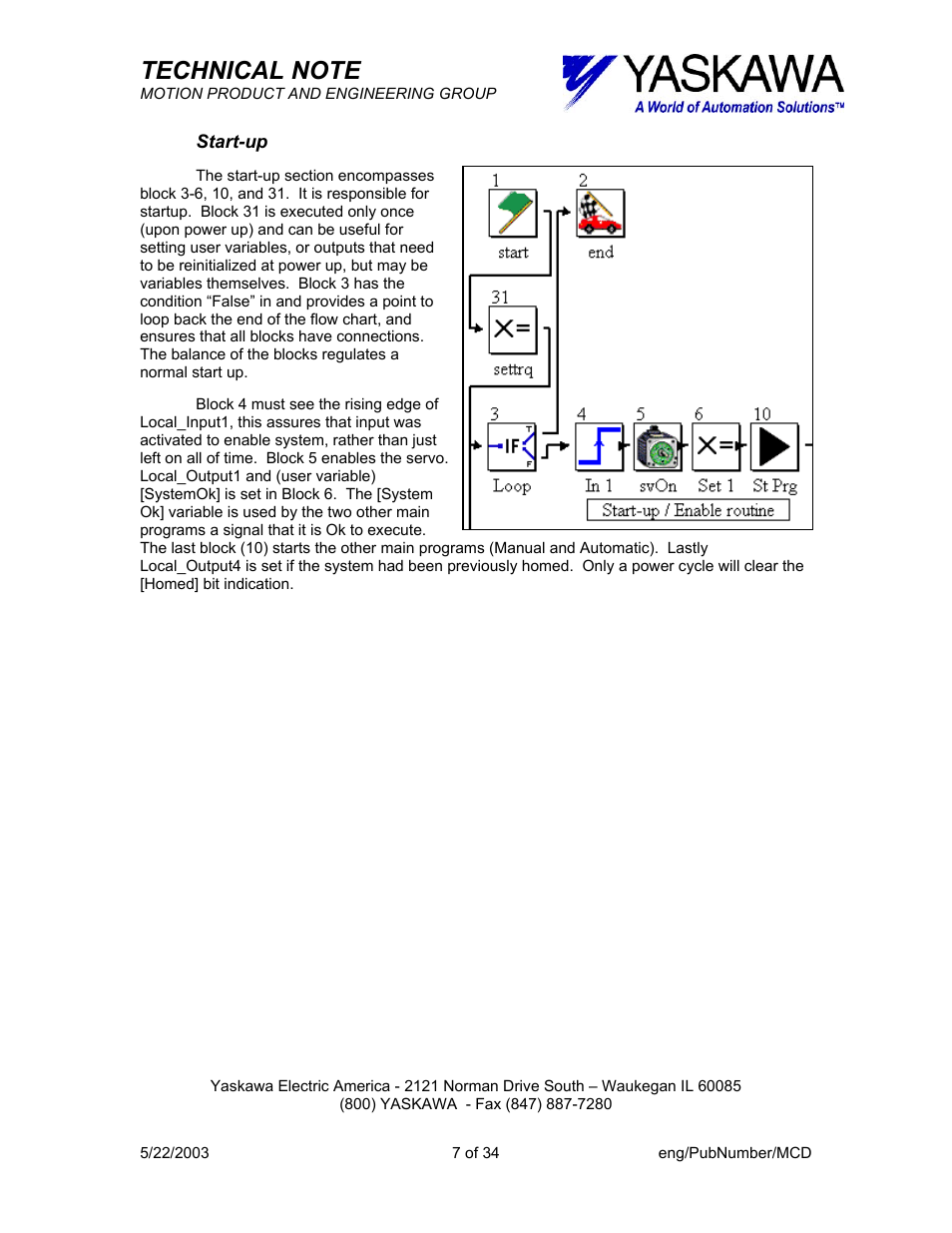 Yaskawa MP940-MW+ User Manual | Page 7 / 34