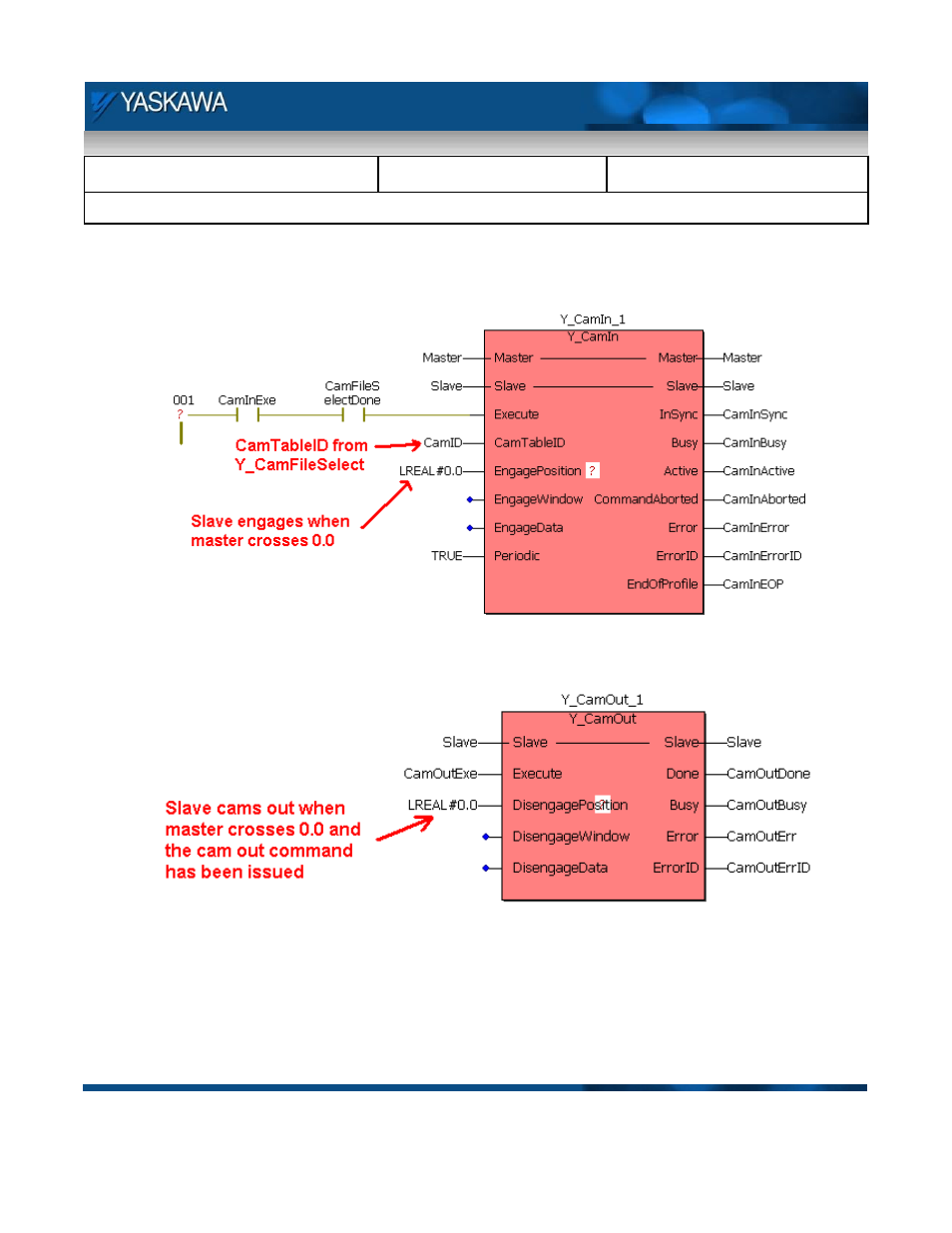 Yaskawa MPiec User Manual | Page 13 / 16