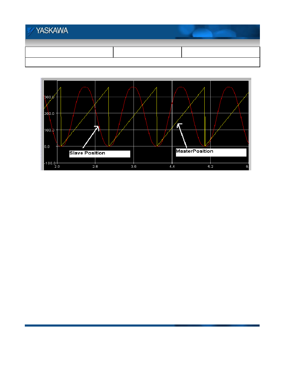 Yaskawa MPiec User Manual | Page 16 / 16