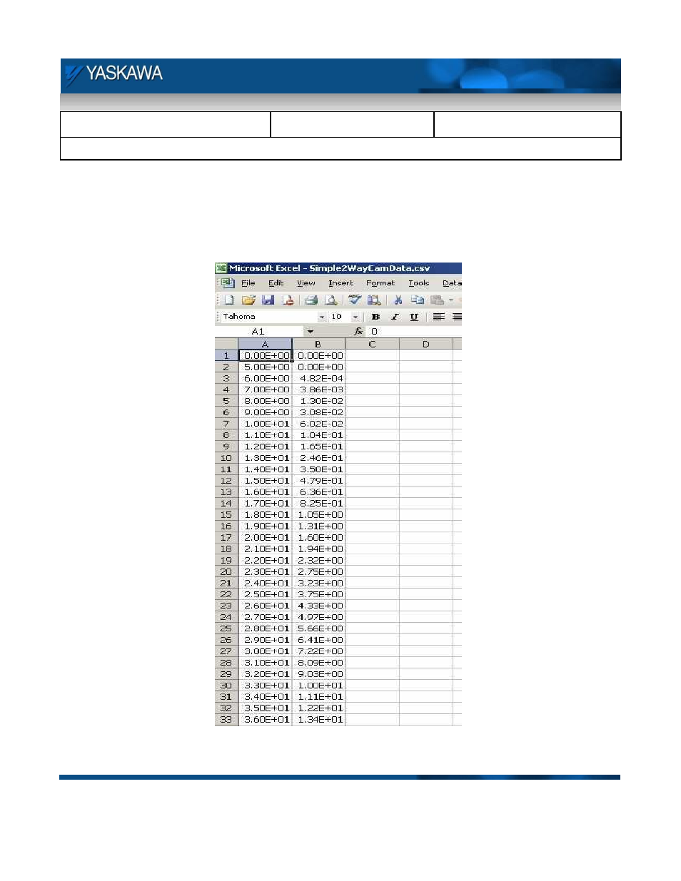Yaskawa MPiec User Manual | Page 7 / 16