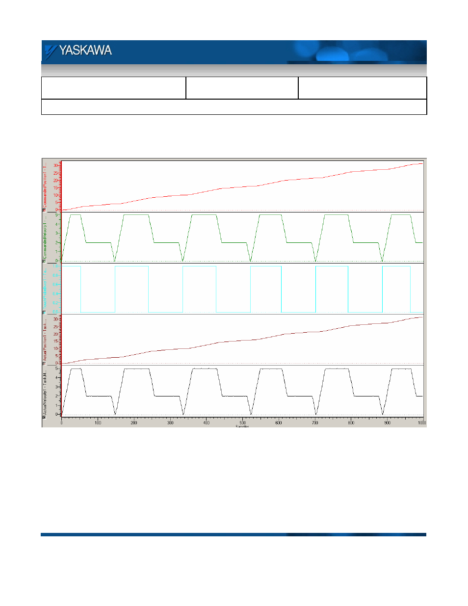 Results | Yaskawa MotionWorks IEC User Manual | Page 10 / 10