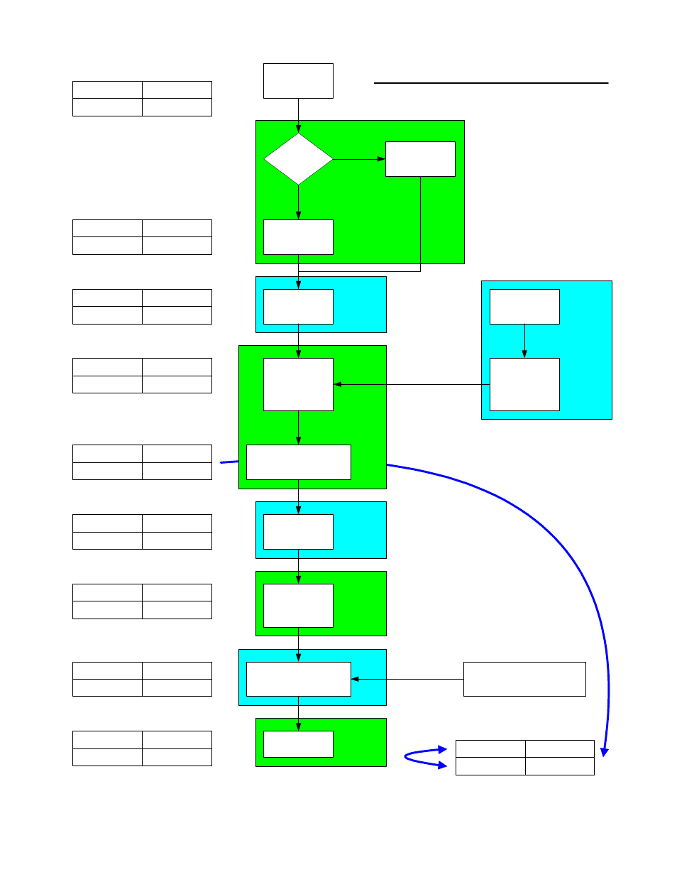 Response/command code, Lines 20-31, Page 14 of 16 | Yaskawa NS300 User Manual | Page 14 / 16