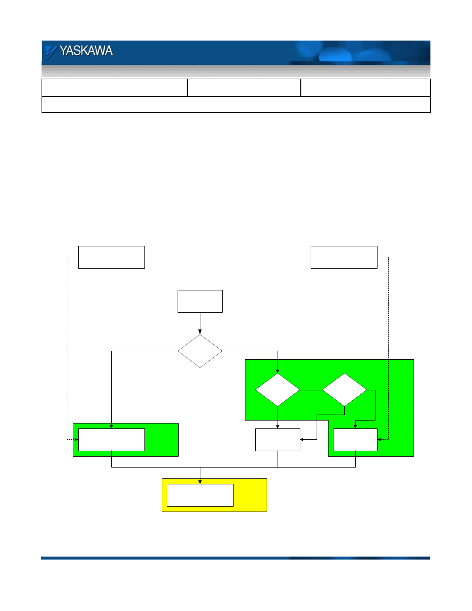 Yaskawa NS300 User Manual | Page 15 / 16