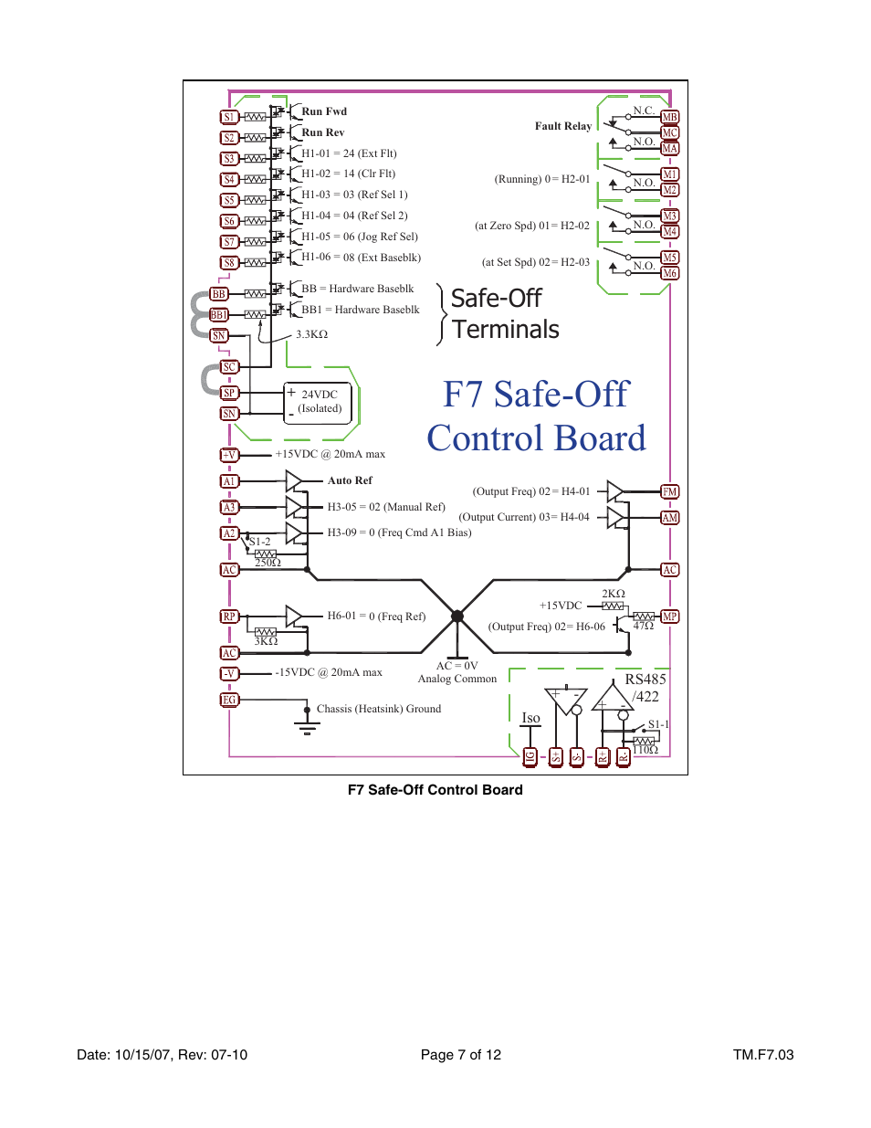 F7 safe-off control board, Safe-off terminals | Yaskawa F7 Drive Safe-Off Option User Manual | Page 9 / 16