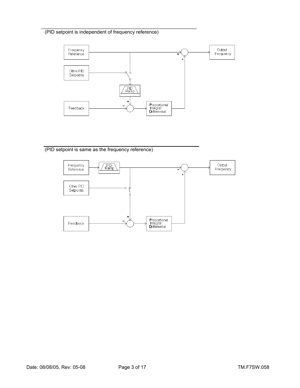 Yaskawa F7 Drive Enhanced PID With Digital Velocity Follower User Manual | Page 3 / 17