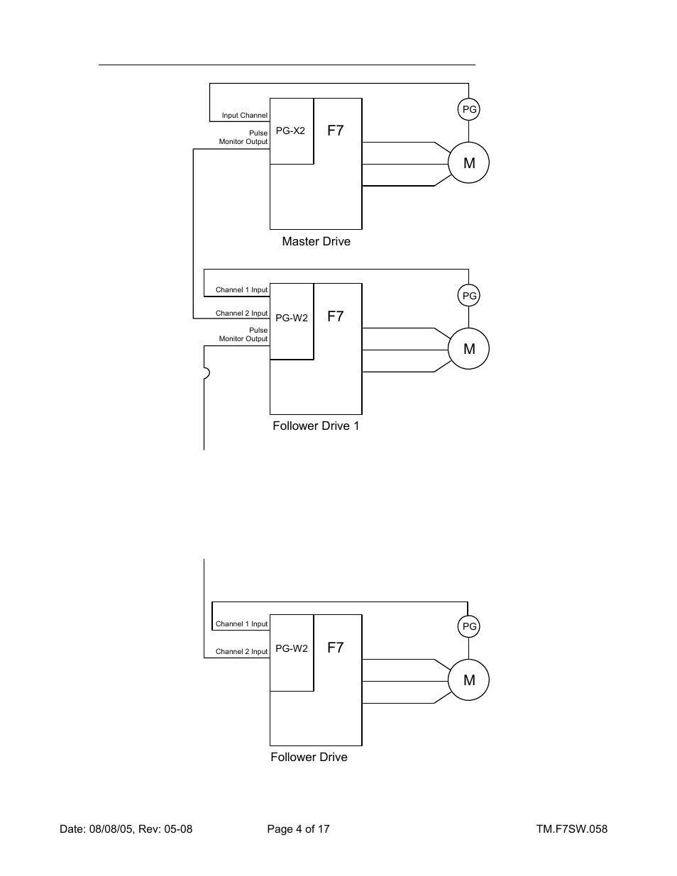 Yaskawa F7 Drive Enhanced PID With Digital Velocity Follower User Manual | Page 4 / 17