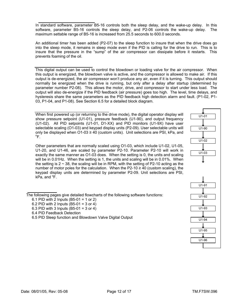 Yaskawa F7 Drive Enhanced PID for Air Compressor User Manual | Page 12 / 17