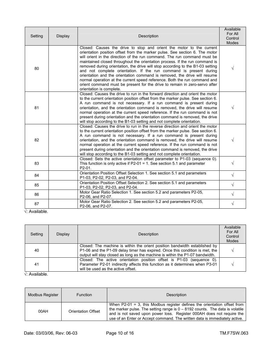 Yaskawa F7 Drive Technical Manual Orientation User Manual | Page 10 / 16