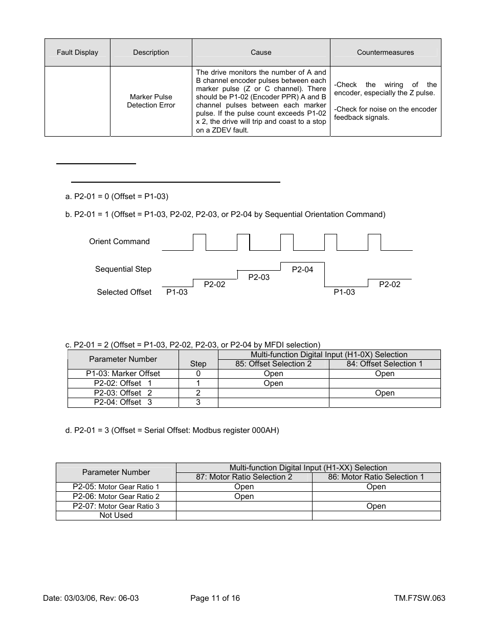 Yaskawa F7 Drive Technical Manual Orientation User Manual | Page 11 / 16